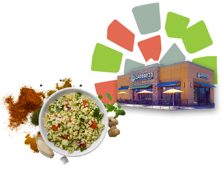 Greek & Mediterranean Restaurant Franchise Garbanzo Mediterranean Fresh